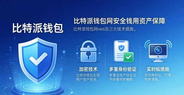 比特派钱包网址的安全保障措施与技术方案_bitpie比特派钱包_比特派钱包使用方法