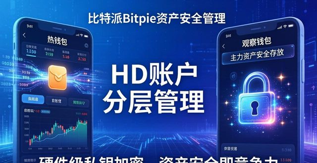 比特力用法_比特派Bitpie使用教程：提高竞争力的定义_比特力怎么样