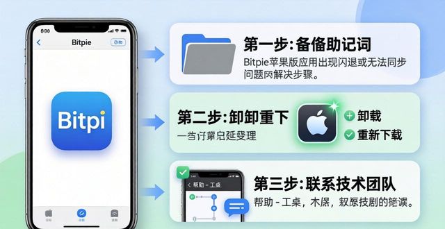Bitpie苹果版下载后闪退/无法同步？三招解决