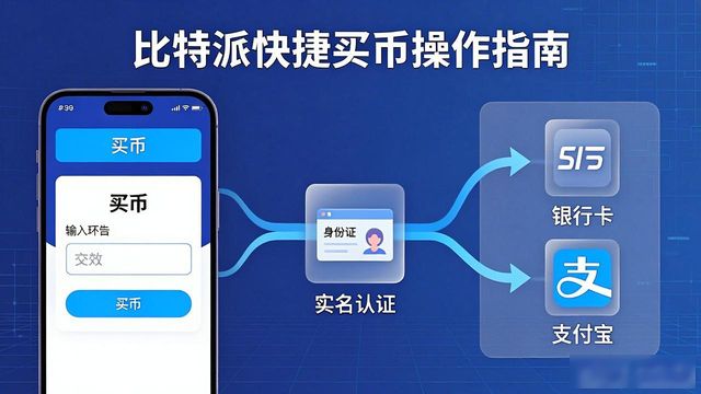 比特派钱包卖币_如何在比特派钱包上进行数字货币投资？_数字货币比特犬