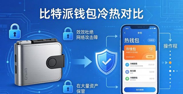 比特派钱包是冷钱包吗_2021比特派钱包使用视频_比特派钱包与冷钱包的功能对比