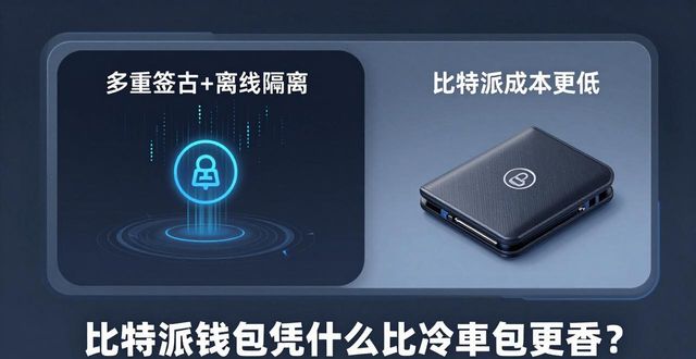 比特派钱包凭什么比冷钱包更香？