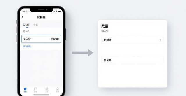 比特派是怎么样的平台_如何通过比特派官方下载设置交易条件?_比特派钱包-安全多链