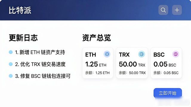 比特派最新版下载指南：轻松管理你的数字资产