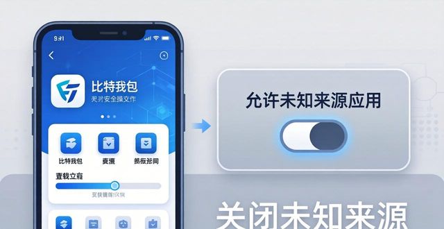 比特派风控_如何通过比特派官方下载获得风险信号？_比特派会风控吗