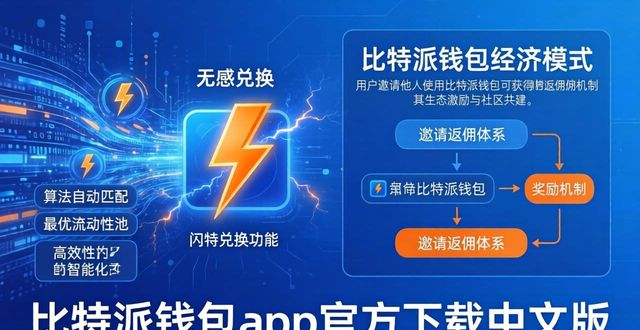 比特派钱包是冷钱包还是热钱包_2021比特派钱包使用视频_比特派钱包app官方下载中文版的经济模式与创新