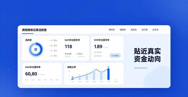 比特派钱包体系_如何通过比特派钱包网址评估市场机会?_比特派钱包买卖安全吗