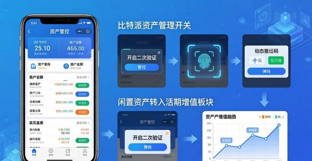 比特派理财_如何在比特派Bitpie使用教程中进行资产管理_比特派钱包-安全多链