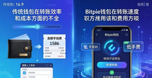 Bitpie钱包app官网与传统钱包的区别_钱包官方_钱包ipos官网