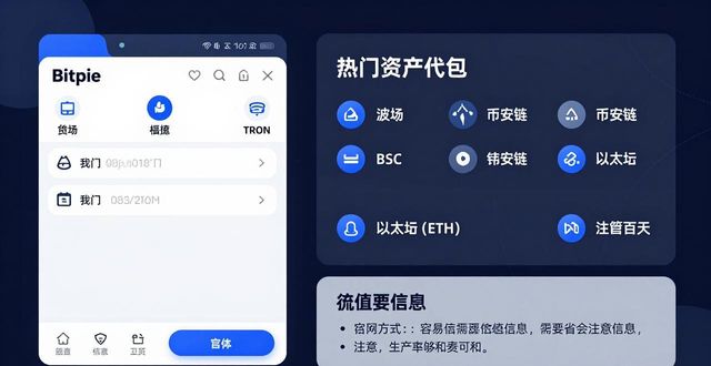 钱包官方下载_钱包btd最新版_Bitpie钱包app官网的多币种支持介绍