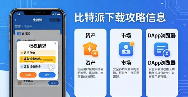 比特派下载攻略：抓住先机，赢在起跑线