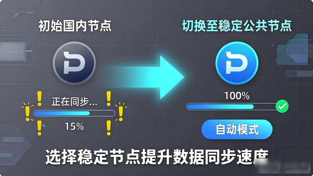 bitpie比特派钱包_如何在比特派钱包app官方下载中文版中保持联网与数据_比特派钱包体系