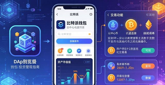 如何通过比特派钱包下载实现投资组合？_比特派钱包trx_比特派钱包是冷钱包吗