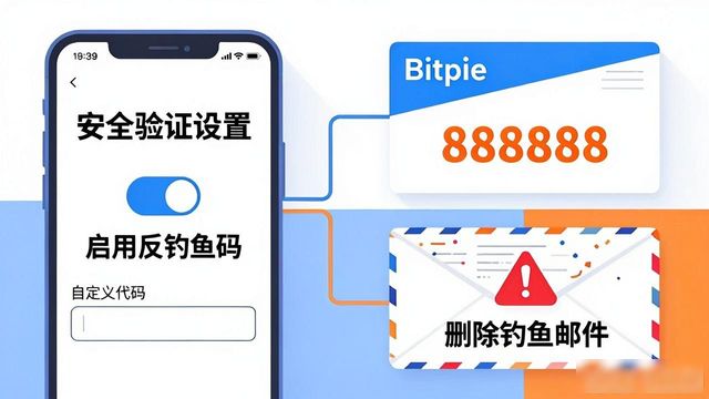 如何在Bitpie官网设置安全验证?_验证网址安全_curseforge安全验证