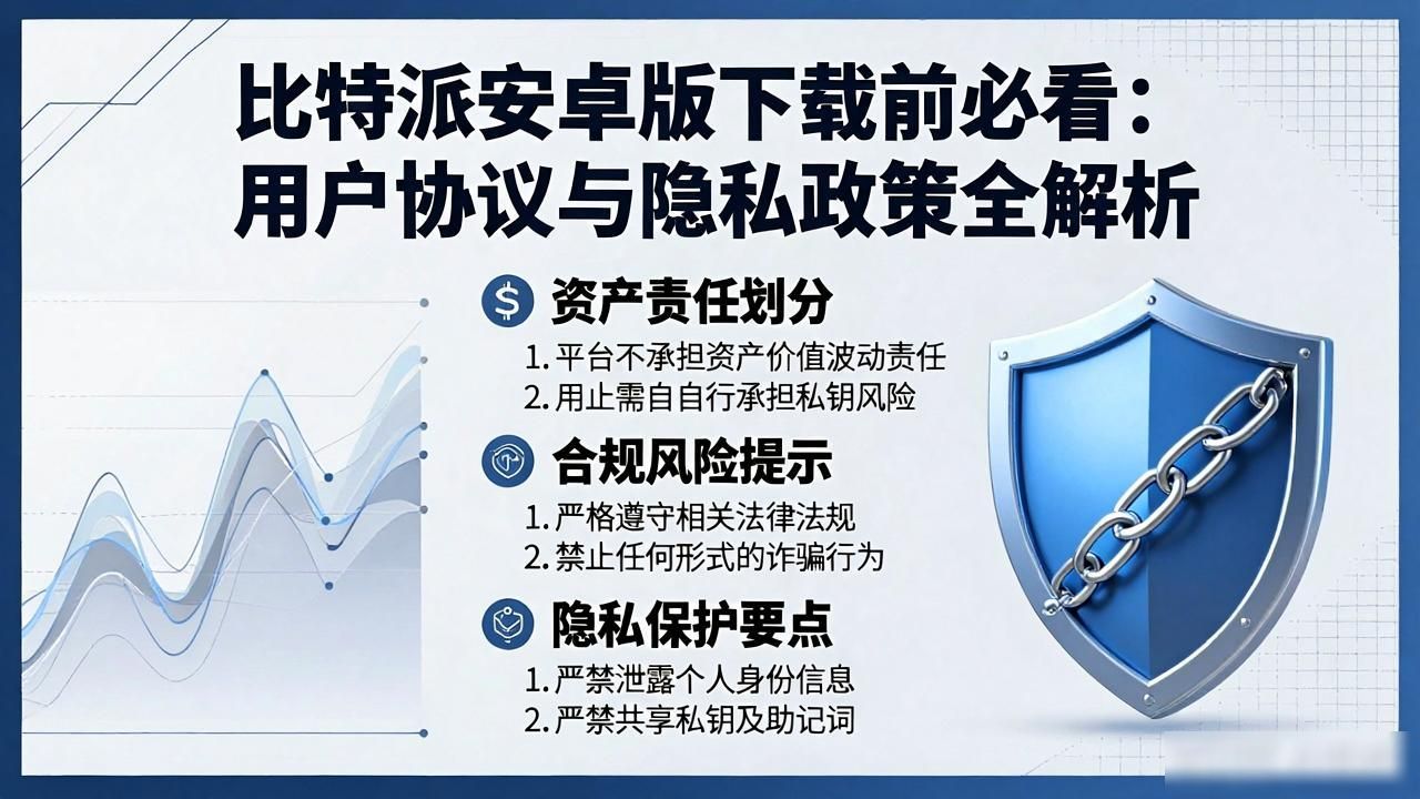 比特派安卓版下载前必看：用户协议与隐私政策全解析