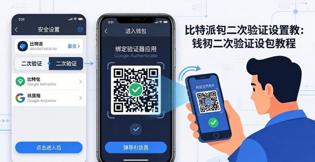比特派钱包二次验证设置教程-安全升级不求人