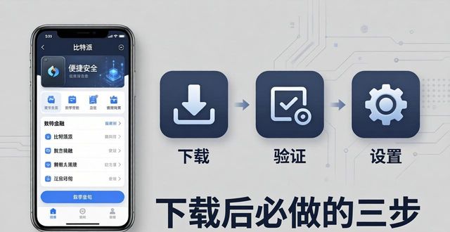 比特派钱包体系_bitpie比特派钱包_如何通过比特派最新钱包app下载开展现状分析
