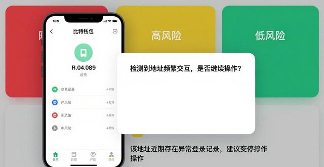 2021比特派钱包使用视频_比特派钱包使用教程_比特派钱包app中文版的动态功能分析