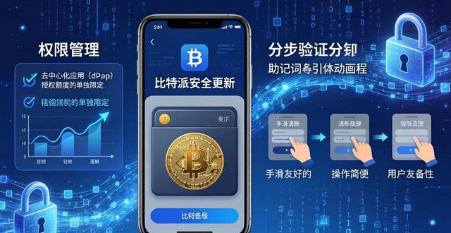 比特派最新版更新了啥？未来要往哪走