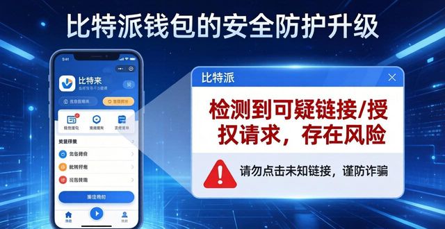 比特派钱包新功能盘点 下载前必看这些亮点