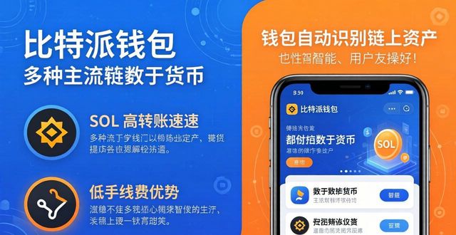 比特派钱包体系_比特派钱包是冷钱包吗_比特派钱包官方网的数字资产种类比较