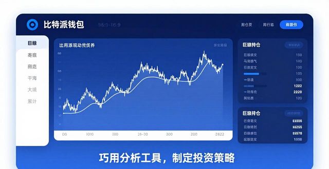 2021比特派钱包使用视频_比特派钱包体系_比特派Bitpie钱包app的投资策略与分析工具