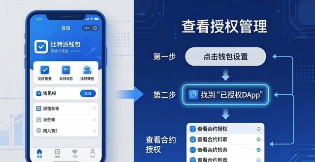 比特派钱包币币兑换风险_如何通过比特派钱包进行资金安全分析？_比特派钱包会被冻结吗