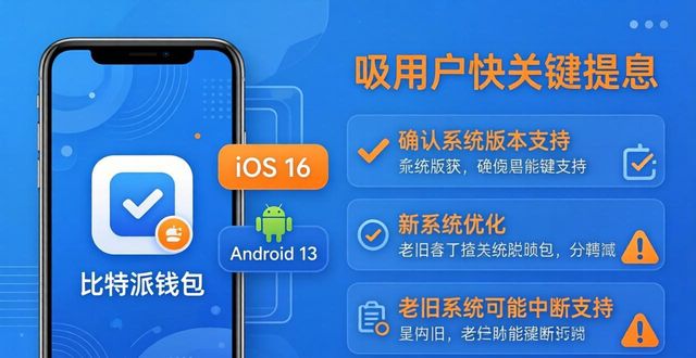 bitpie比特派钱包_2021比特派钱包使用视频_比特派钱包app最新版本下载的过程,有哪些技巧与建议?