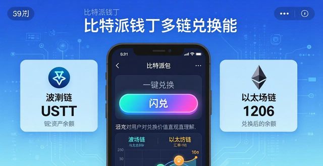 比特派钱包下载后这样设置，交易又快又稳