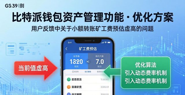 比特派钱包下载的用户体验反馈与建议_2021比特派钱包使用视频_bitpie比特派钱包
