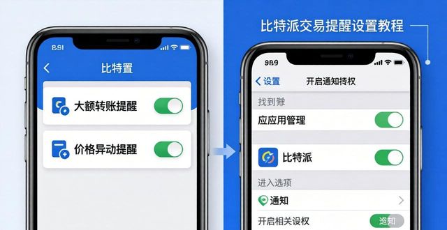 比特派无法交易_比特派交易未确认能取消吗_如何在比特派官网上设置交易提醒？