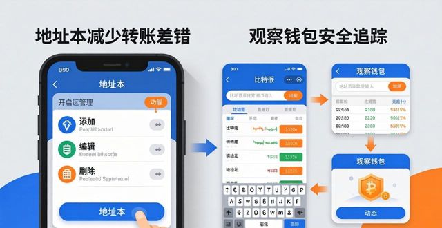 比特派钱包体系_bitpie比特派钱包_比特派钱包网址的功能指南与用户技巧